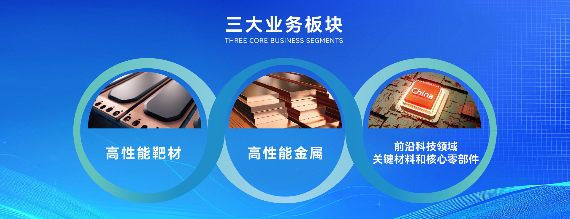 产品中心